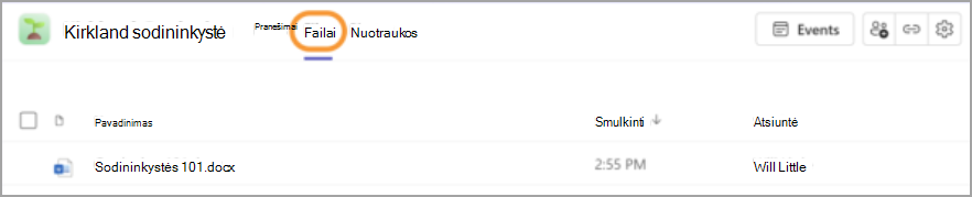 Screenshot showing a communitiess Files tab open with shared files below.