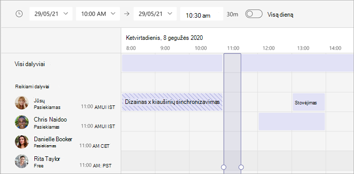 Planavimo pagalbinės priemonės laiko juostos rodinio programoje 