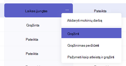 Imkitės veiksmų