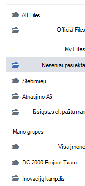 Sąrašas su failų vietomis