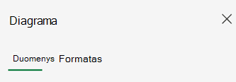 Duomenų užduočių sritis