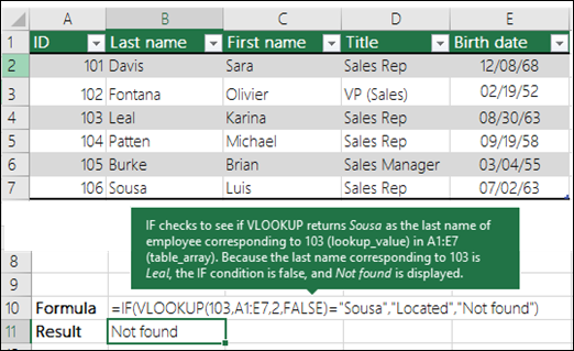 =IF(VLOOKUP(103,A1:E7,2,FALSE)=Souse,Rasti,Nerasta) IF patikrina, ar VLOOKUP grąžina Sousa kaip darbuotojo pavardę, atitinkančią 103 (lookup_value) langeliuose A1:E7 (table_array). Kadangi 103 atitinkanti pavardė yra Leal, sąlyga IF yra klaidinga ir rodoma Not Found.