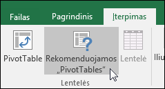 Eikite į Įterpti > rekomenduojamas 