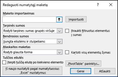 „PivotTable“ numatytosios parinktys
