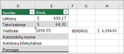 #VALUE! klaida dingo ir pakeista formulės rezultatu. Žalias trikampis langelyje E4