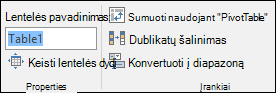 Pavadinimo lauko, esančio 