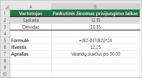 Pavyzdys: Valandų konvertavimas iš standartinio laiko formato į dešimtainį skaičių