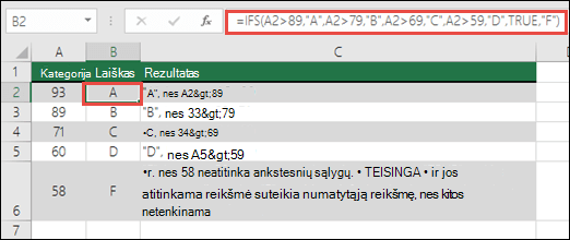 IFS funkcijos įvertinimų pavyzdys. Langelyje B2 formulė yra  =IFS(A2>89,A,A2>79,B,A2>69,C,A2>59,D,TRUE,F)
