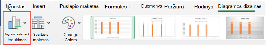 Mac įtraukti diagramos elementą