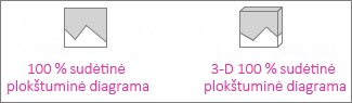 100 % sudėtinė plokštuminė diagrama ir trimatė 100 % sudėtinė plokštuminė diagrama