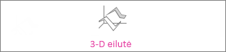 Trimatė linijinė diagrama