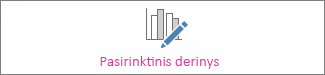 Pasirinktinio derinio diagrama