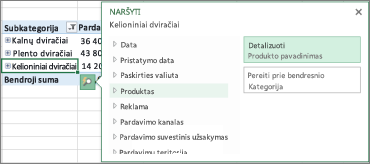 Sparčiojo naršymo galerija