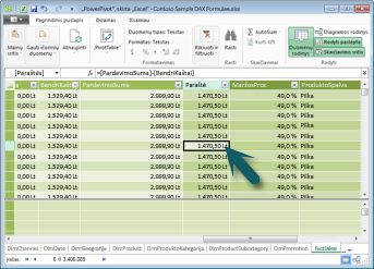 Eilutės kontekstas naudojant „PowerPivot“