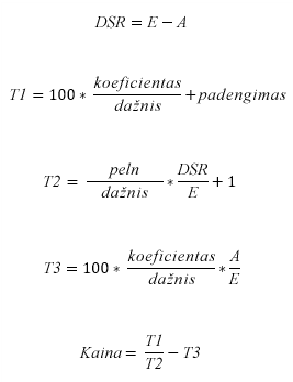 PRICE formulė, kai N <= 1