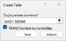 Langas Lentelės kūrimas