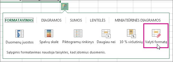 Valyti parinktis
