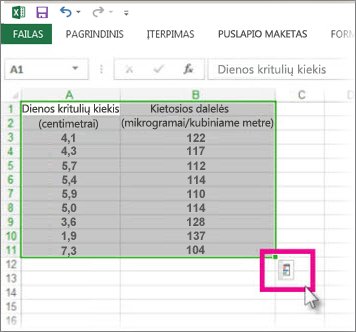 Pažymėti duomenys ir matomas sparčiosios analizės žiūrono mygtukas