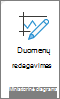 Grupės Miniatiūrinė diagrama mygtukas Redaguoti duomenis.