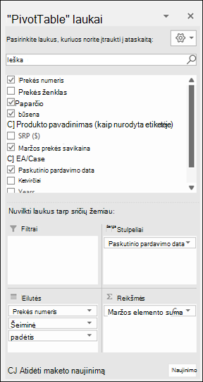 PivotTable
