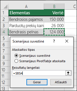 Scenarijaus suvestinės dialogo langas