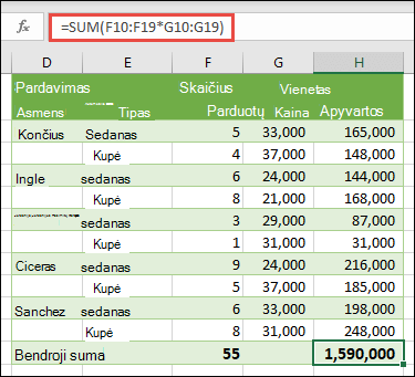 Vieno langelio masyvo formulė, skirta apskaičiuoti bendrąją sumą naudojant =SUM(F10:F19*G10:G19)