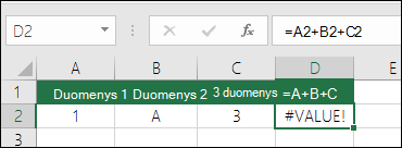 Netinkamo formulės sudarymo pavyzdys. Formulė langelyje D2 yra =A2+B2+C2