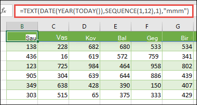 Naudokite funkcijų TEXT, DATE, YEAR, TODAY ir SEQUENCE derinį, kad galėtumėte sukurti dinaminį 12 mėnesių sąrašą
