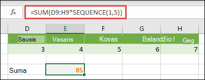 Formulėse naudokite masyvo konstantas. Šiame pavyzdyje naudojome =SUM(D9:H(*SEQUENCE(1,5))