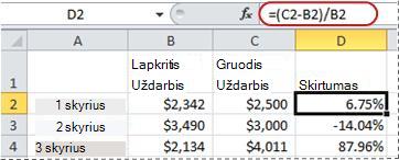 Procentų skaičiavimo formulės pavyzdys