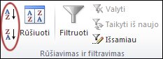 Rūšiavimo mygtukai 