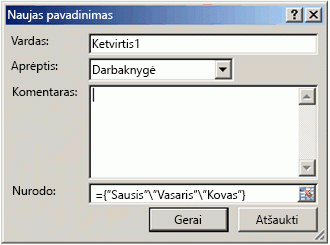Dialogo langas Pavadinimo redagavimas su formule