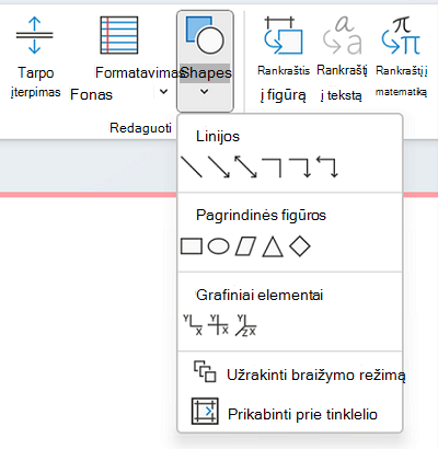 Figūrų bibliotekos naudojimas figūrai piešti