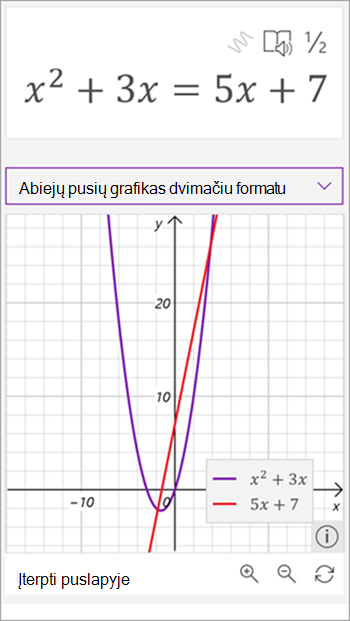 Matematikos asistento sugeneruoto lygties grafiko ekrano kopija x kvadratu plius 3 x lygu 5 x plius septyni. Linija rodoma raudonai, o parabolė violetinė
