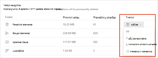 Outlook.com saugyklos parametrai.