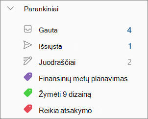 Kategorijos parankiniuose naujojoje 