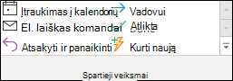sparčiųjų veiksmų