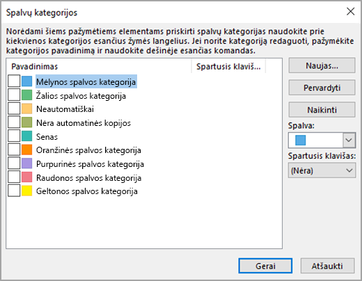 Laukas Spalvų kategorijos