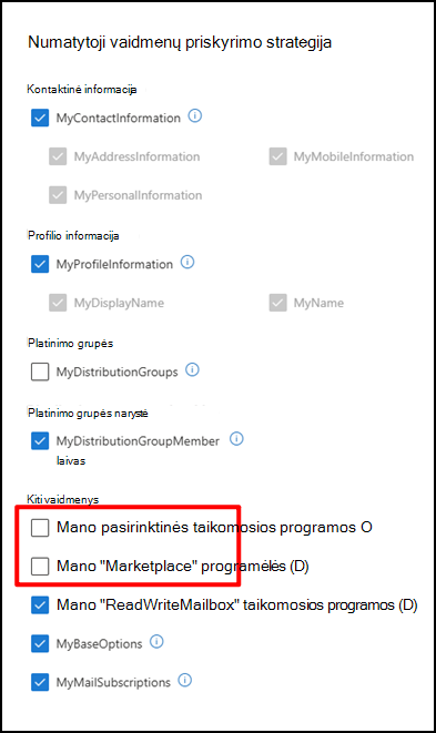 Vaidmenų priskyrimas