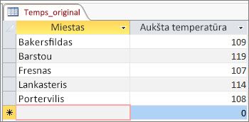 Ekrano kopija, kurioje matyti 