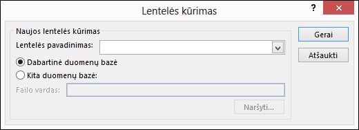 Dialogo langas Lentelės sudarymas programoje „Access“ leidžia jums pasirinkti savo lentelės sudarymo užklausos parinktis.