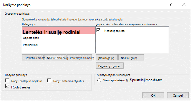 Numatytoji pasirinktinė kategorija