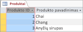 Lentelės Produktai ekrano fragmentas