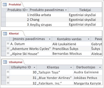 Produktų, klientų ir užsakymų lentelių fragmentai