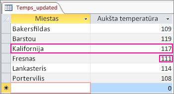 Ekrano kopija, kurioje rodomas 
