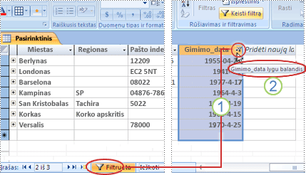 Gimimo data išfiltruota nustačius Balandis