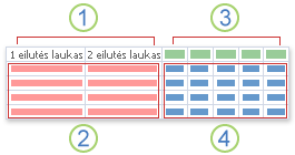 Kryžminės užklausos diagrama