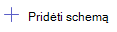 Schemos įtraukimo parinkties ekrano kopija.
