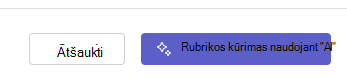 Sukurti rubriką