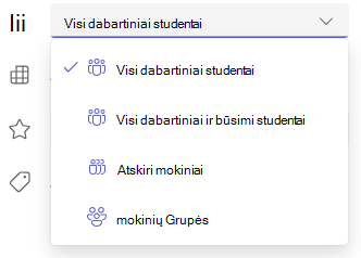 Dabartiniai studentai